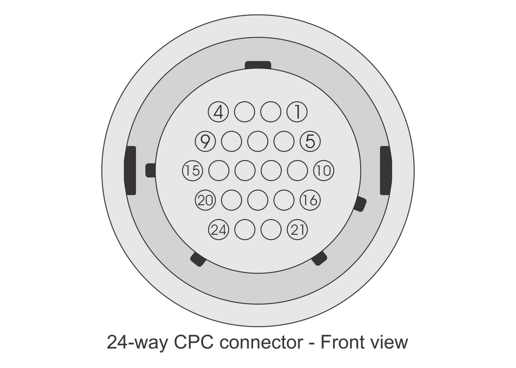 FuelTech 24-Way CPC Connector Kit