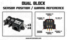 Load image into Gallery viewer, RIFE Double Sensor Block + 2 M5 Inputs (Choose Sensors)-RIFE-Motion Raceworks