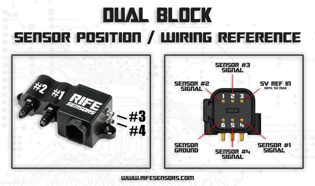 RIFE Transmission Dual Pressure Sensor/ Temp Sensor Combo Kit-RIFE-Motion Raceworks