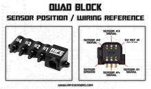 Load image into Gallery viewer, RIFE Quad Sensor Block (Choose Sensors)-RIFE-Motion Raceworks