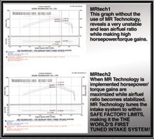 Load image into Gallery viewer, Injen 99-04 4Runner Tacoma 3.4L V6 only Polished Power-Flow Air Intake System